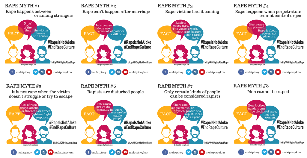 #RapeMyths campaign produced by MP-KNN in light of events justifying #rapeculture | Infographics by Rocel Ann G. Junio